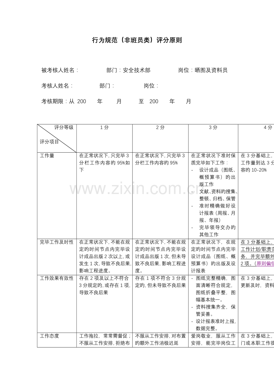 2023年公司晒图及资料员行为规范考评表.doc_第2页