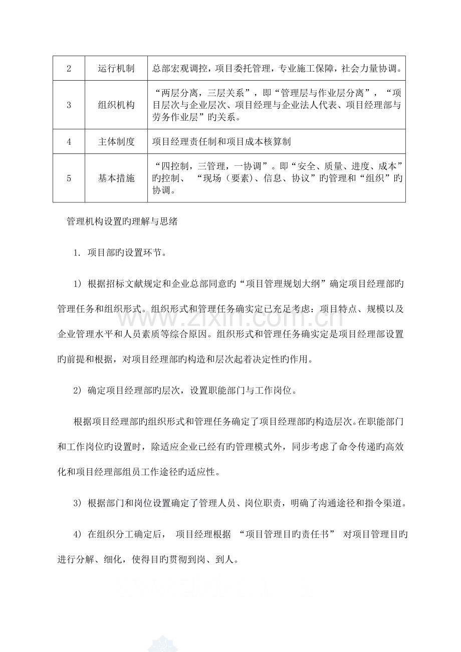 e建筑工程施工现场组织管理机构及管理部门职责.doc_第2页