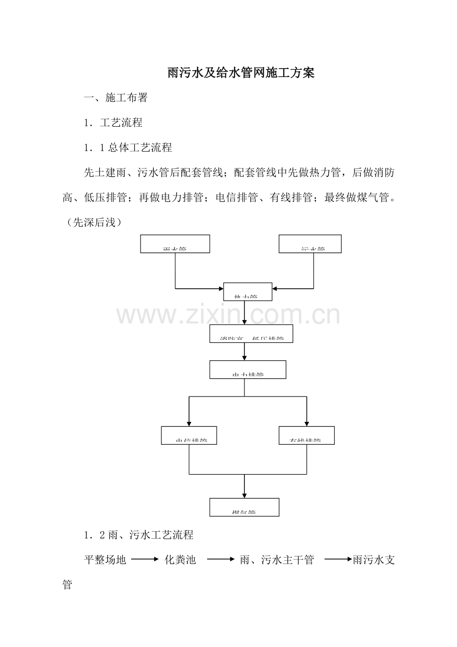 雨污水及给水管网施工方案.doc_第1页