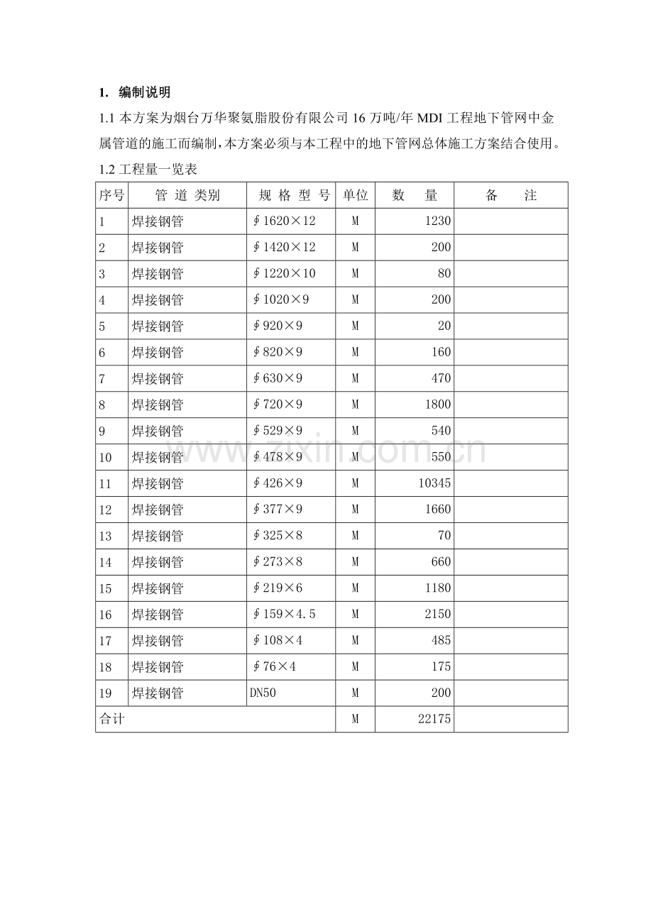 金属管道施工方案.doc_第1页