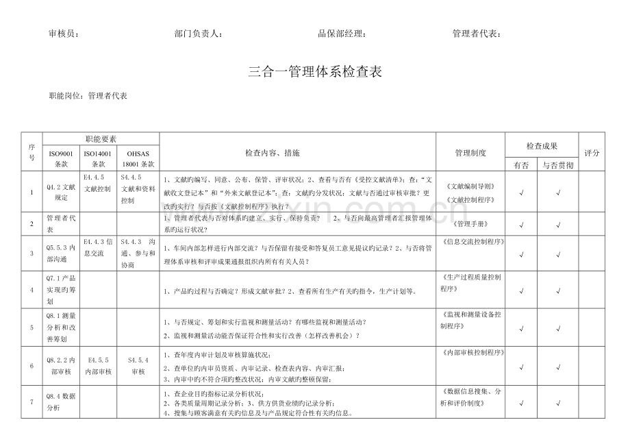 三合一管理体系检查表汇总.doc_第2页