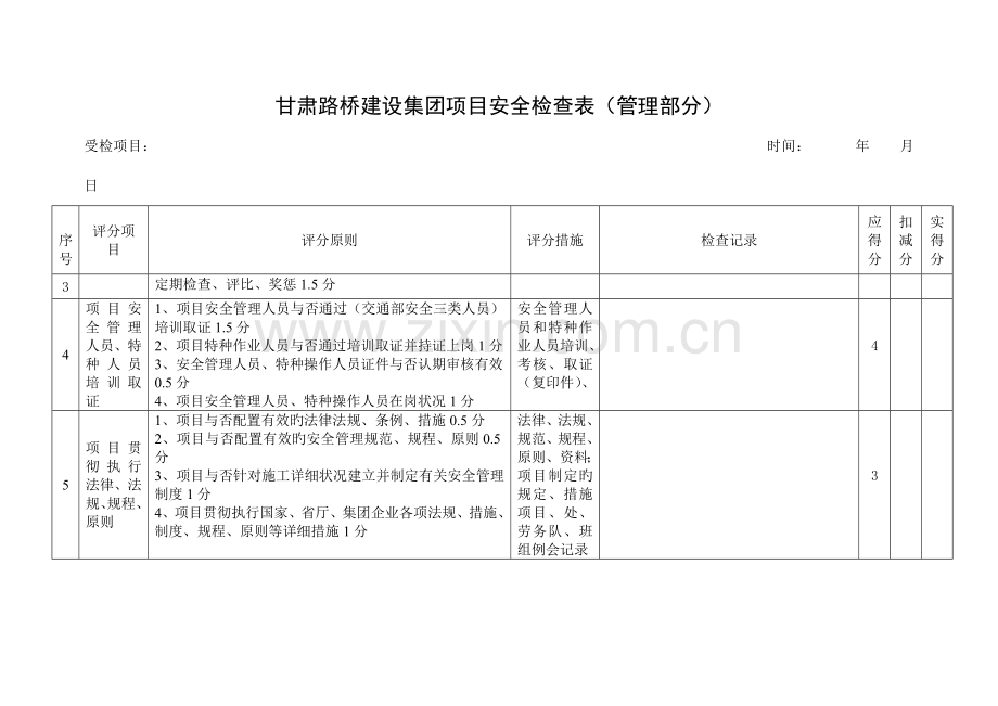 甘肃路桥建设集团项目检查表管理部分.doc_第3页