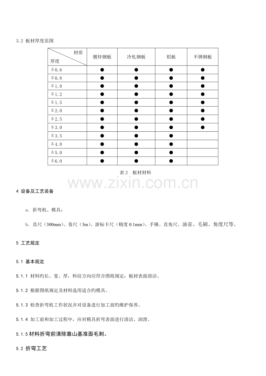 数控折弯机通用加工工艺.doc_第2页