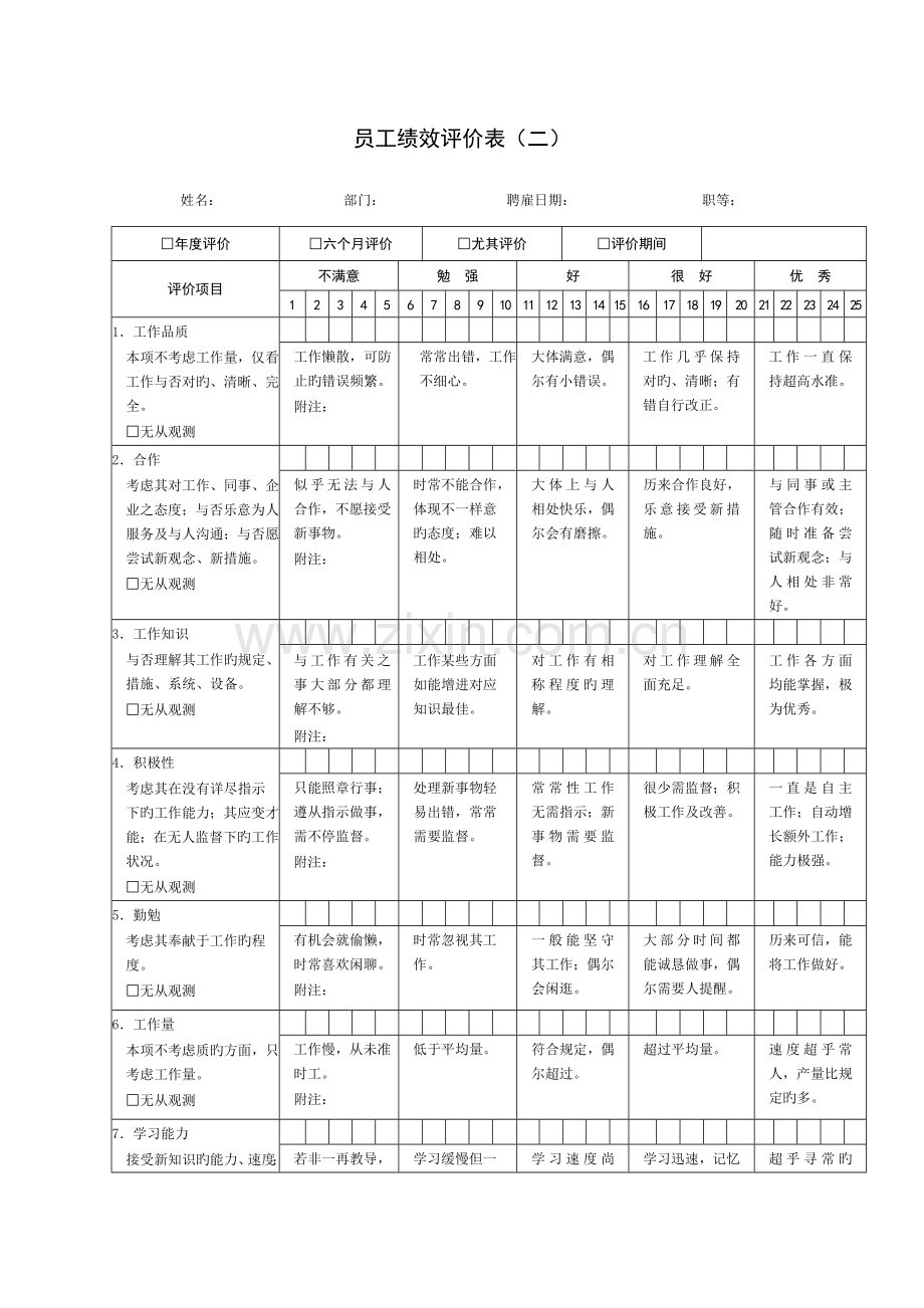 公司绩效考核大全.docx_第3页