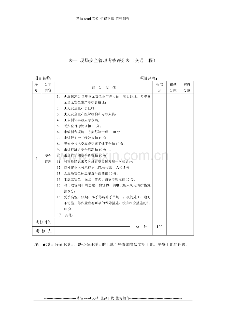 江苏省建筑施工省级文明工地现场安全考核评分表(交通工程).doc_第2页