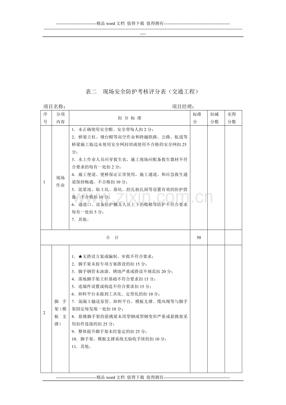 江苏省建筑施工省级文明工地现场安全考核评分表(交通工程).doc_第3页