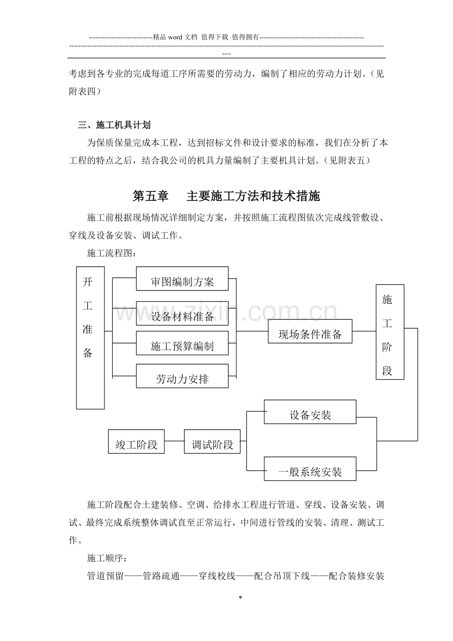 楼宇自控系统施工组织设计.doc_第3页