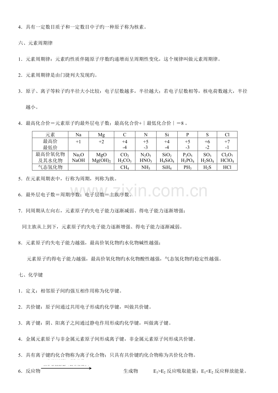 2023年高中化学会考知识点总结.doc_第3页