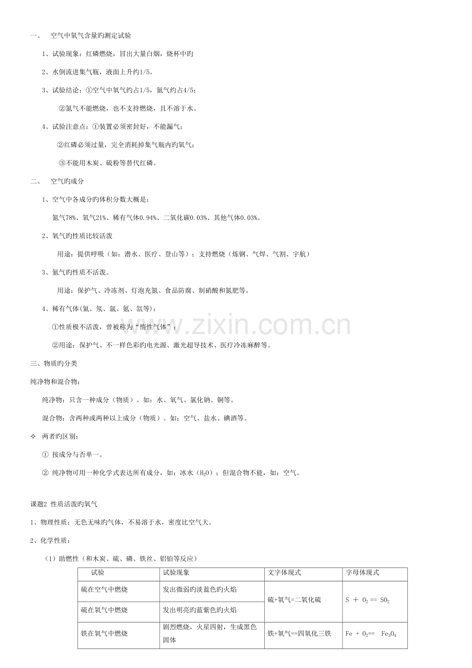 2023年初中八年级化学知识点归纳.doc_第3页