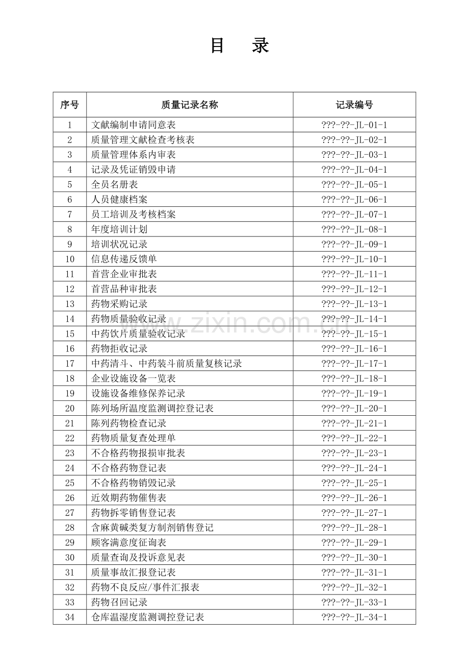 2023年零售药店GSP质量管理表格全套药监版.docx_第2页