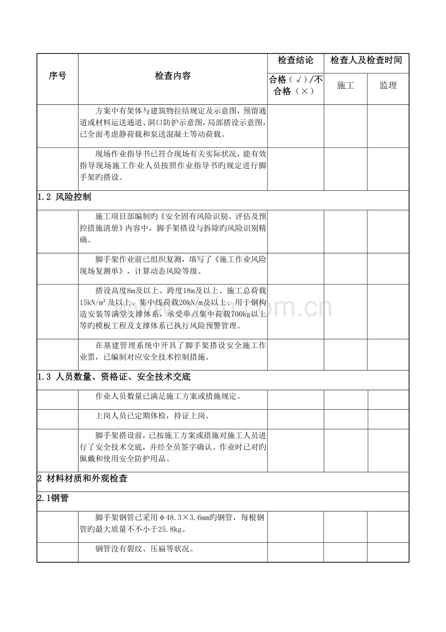 落地式钢管脚手架检查验收操作手册.docx_第2页