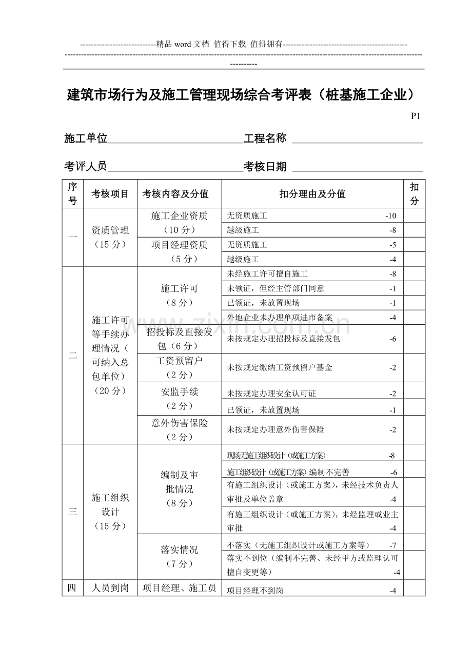 建筑市场行为及施工管理现场综合考评表(桩基施工企业).doc_第1页