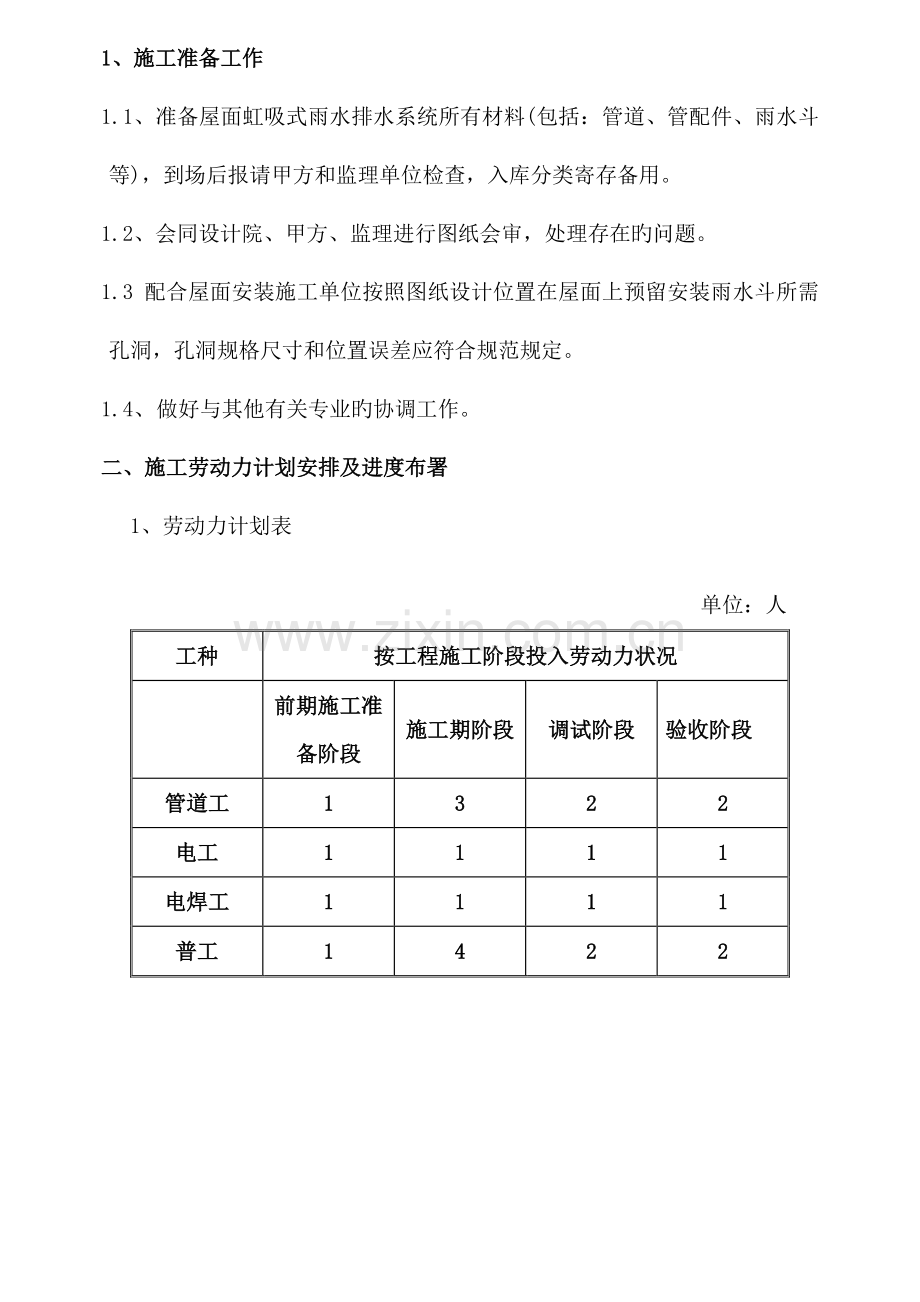 虹吸雨水施工方案.doc_第1页