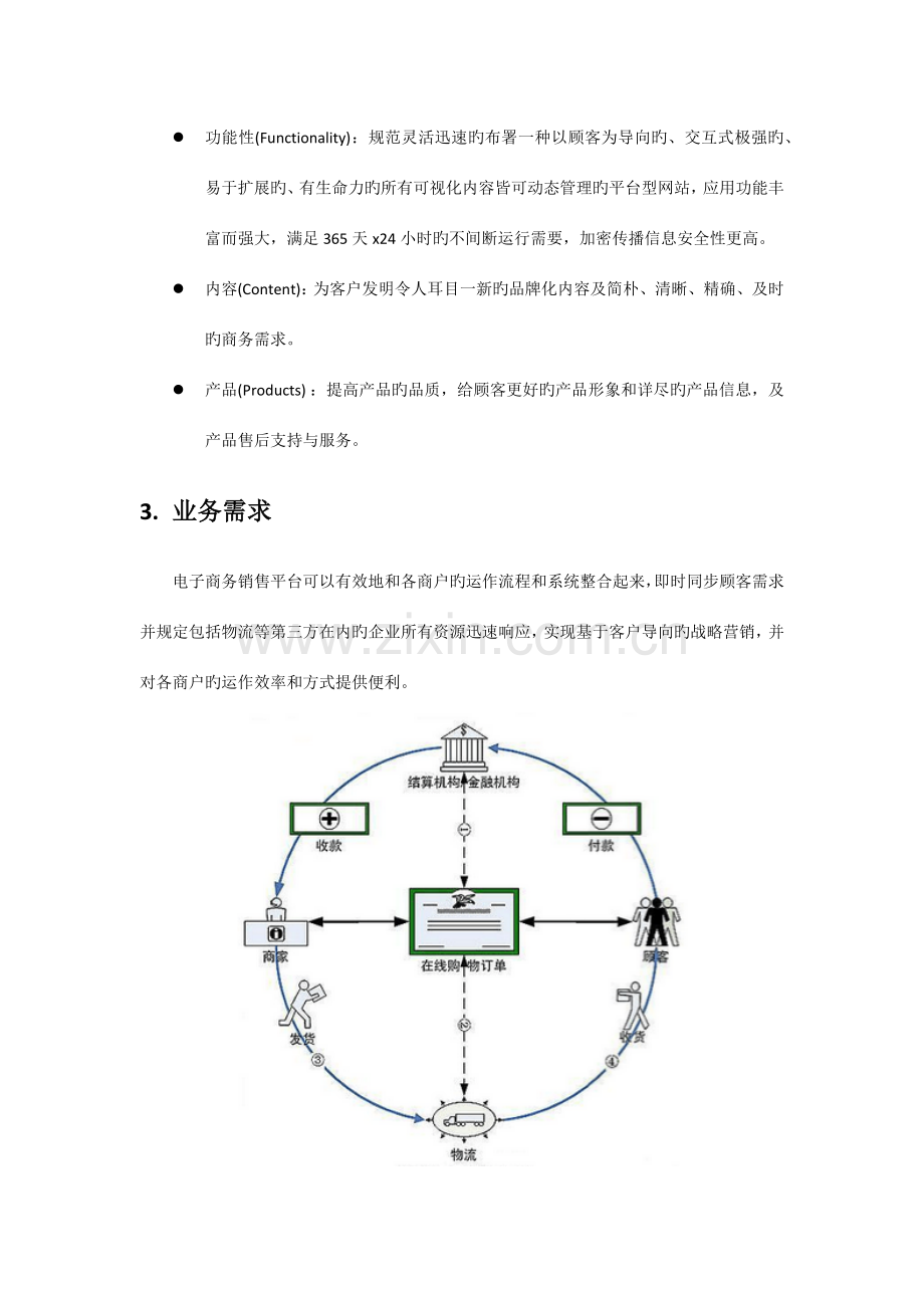 珠宝类网站平台项目方案.docx_第3页