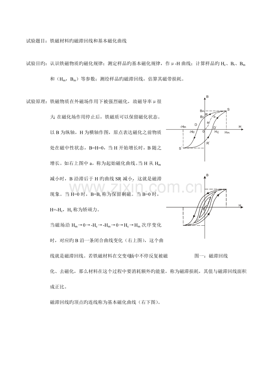 2023年铁磁材料的磁滞回线和基本磁化曲线实验报告.doc_第1页