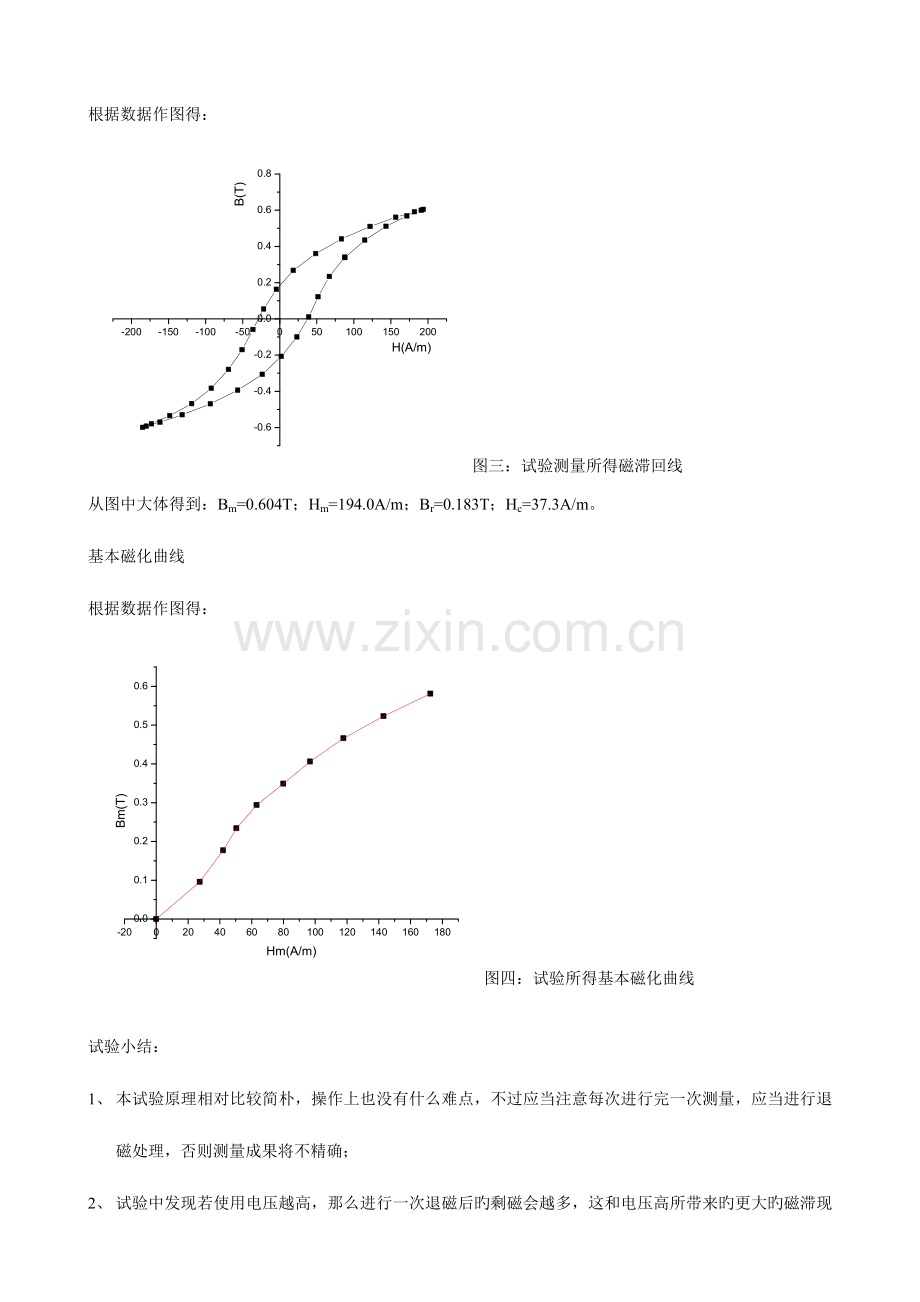 2023年铁磁材料的磁滞回线和基本磁化曲线实验报告.doc_第3页