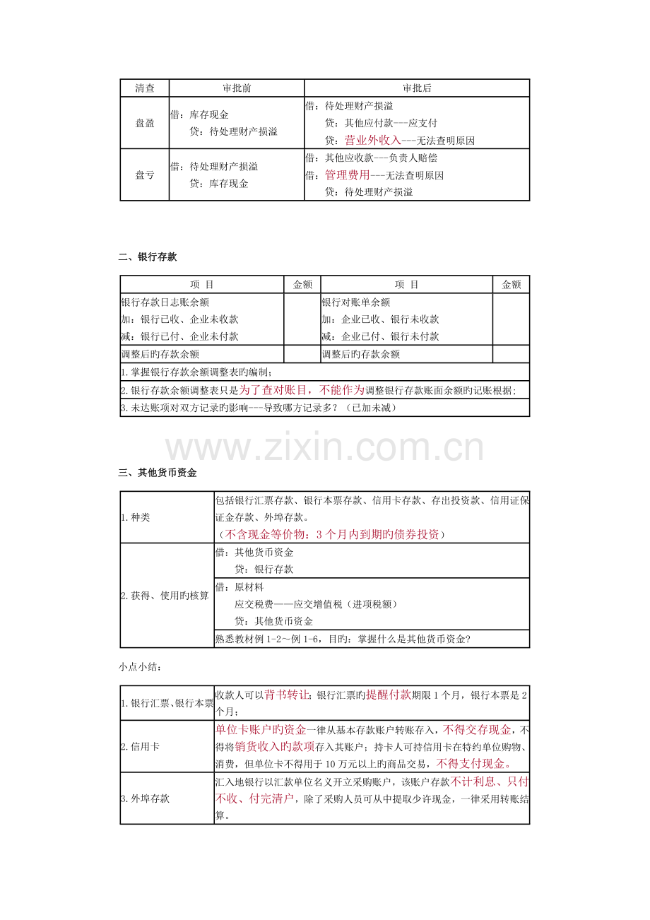 2023年初级会计实务重点总结归纳资料.doc_第2页