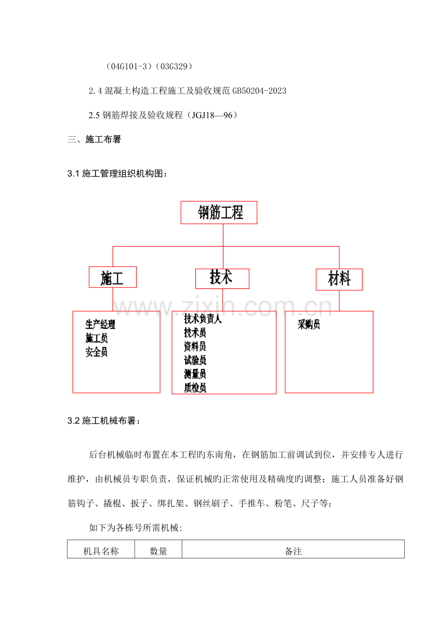 泵坑钢筋施工方案.doc_第3页