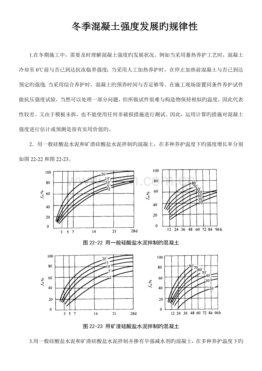 冬季施工砼强度曲线.doc_第1页