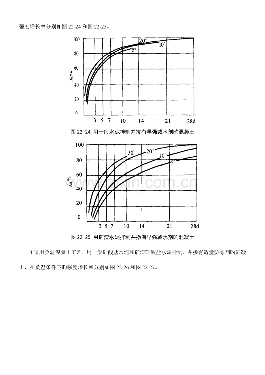 冬季施工砼强度曲线.doc_第2页