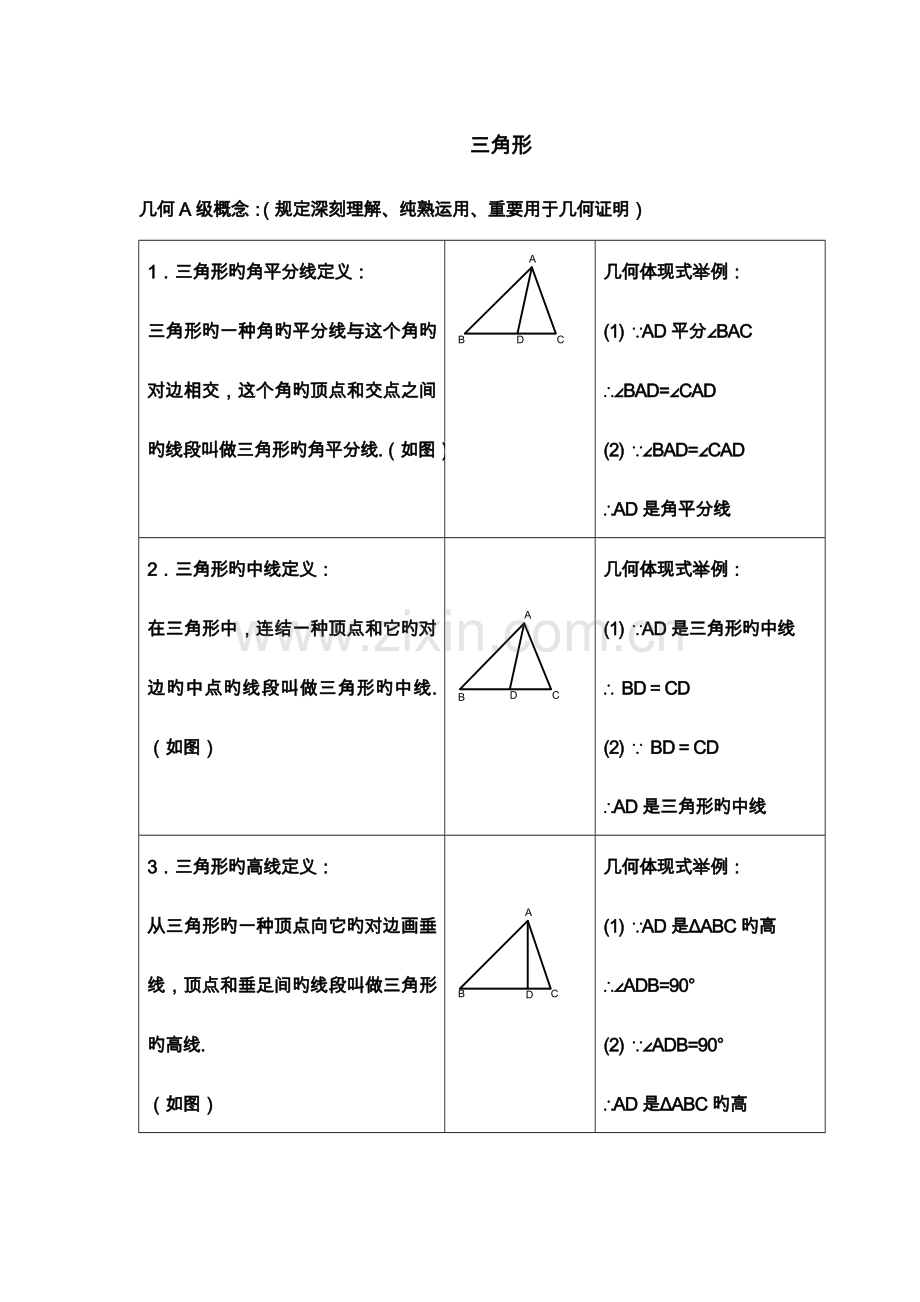 2023年人教版初二数学三角形知识点归纳.doc_第1页