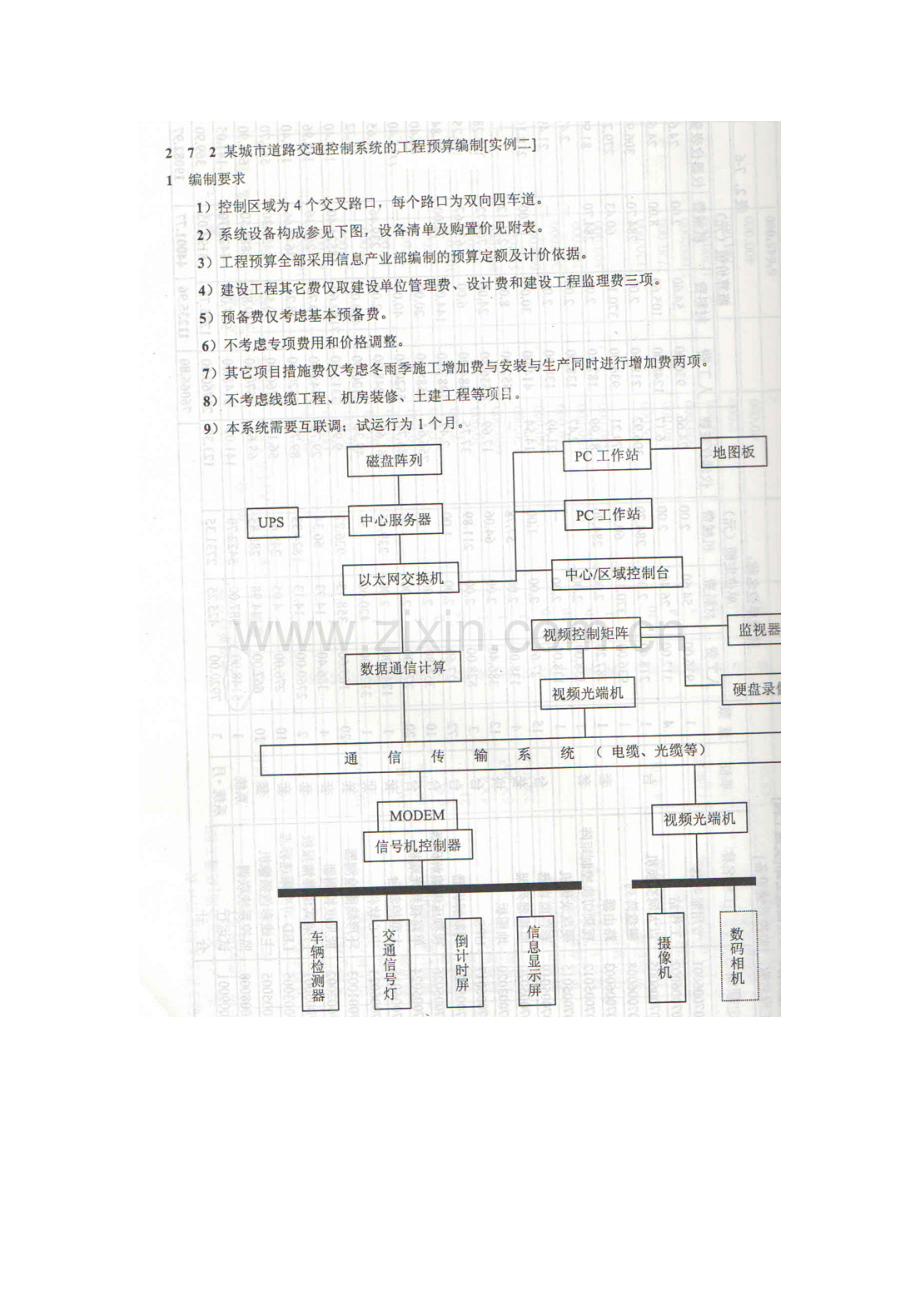 2023年造价员考试电子例题分析.doc_第2页