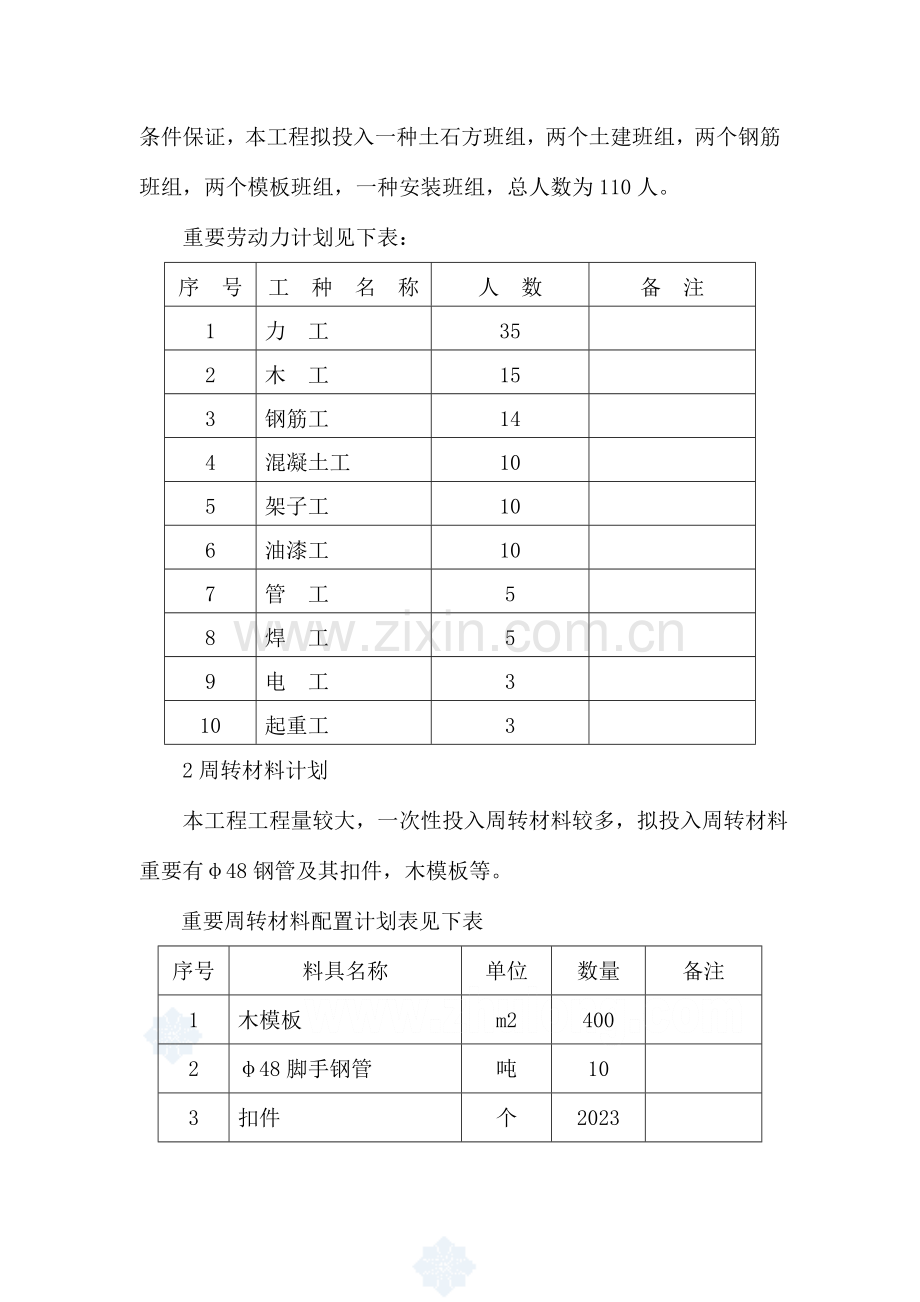 混合絮凝池、沉淀池施工方案.doc_第3页