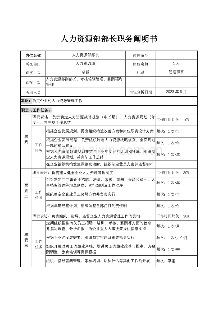 人力资源部岗位职位说明书.doc_第2页