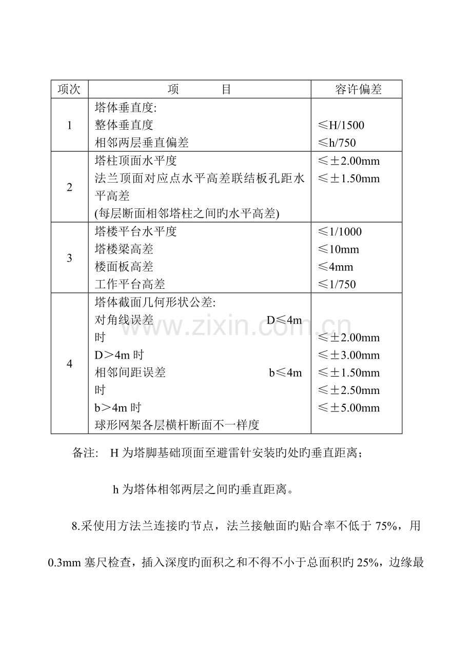 通信铁塔安装工程作业指导书.doc_第3页