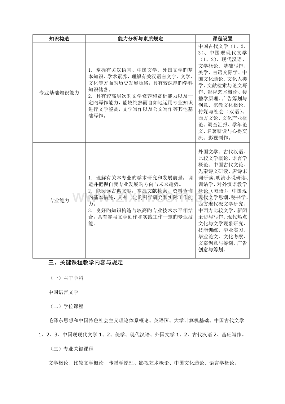 汉语言文学人才培养方案.doc_第3页