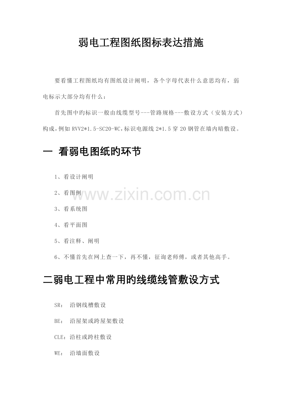 弱电工程图纸图标表示方法.docx_第1页