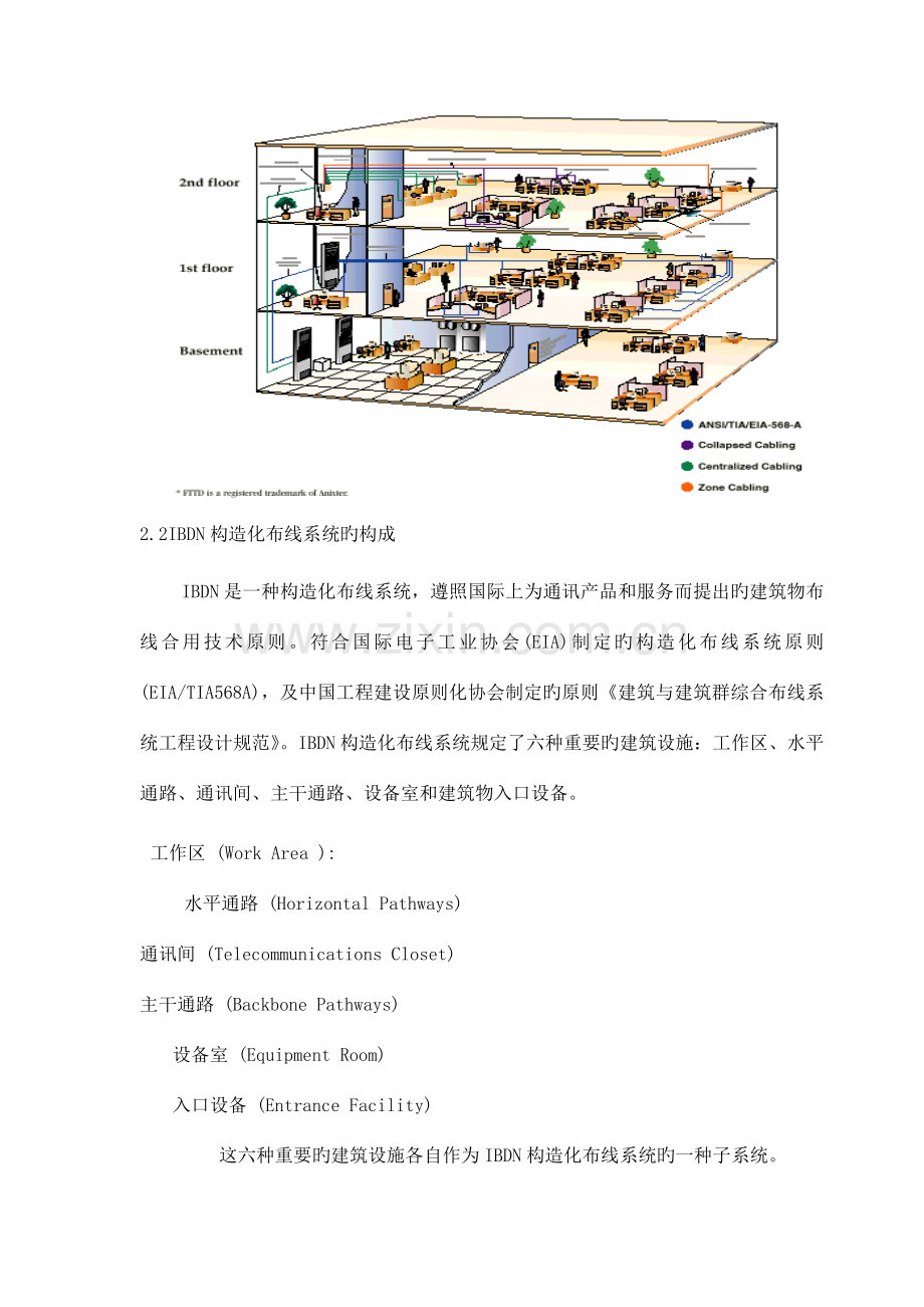 智能楼宇系统集成方案设计.doc_第3页