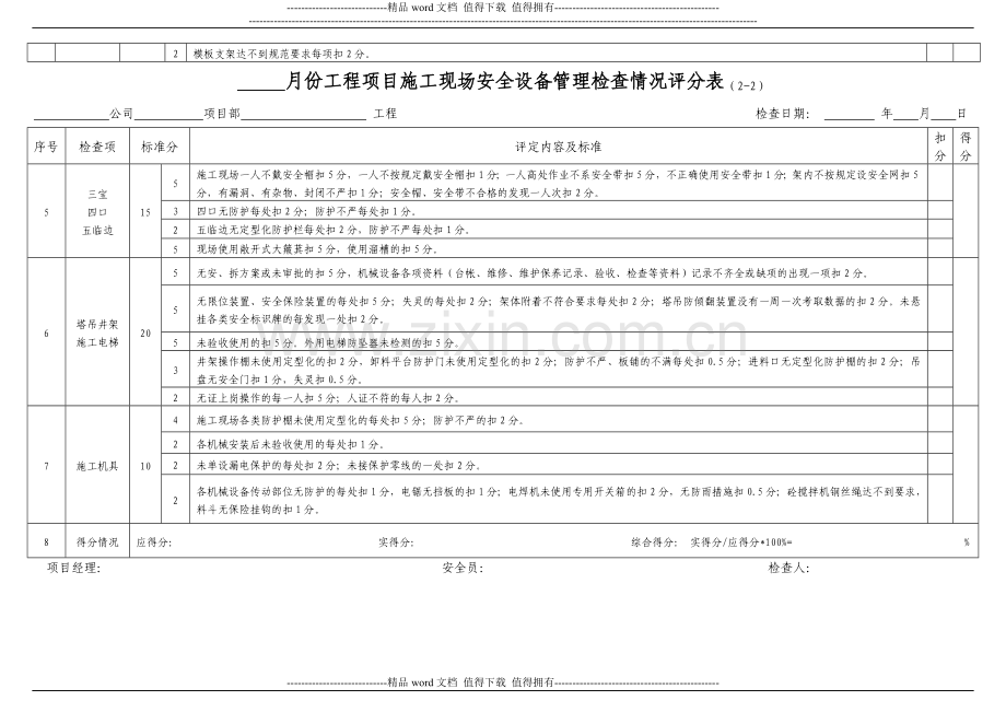 施工现场安全设备管理检查情况评分表.doc_第2页