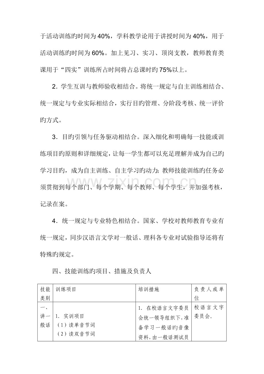 教师职业技能训练方案.doc_第2页