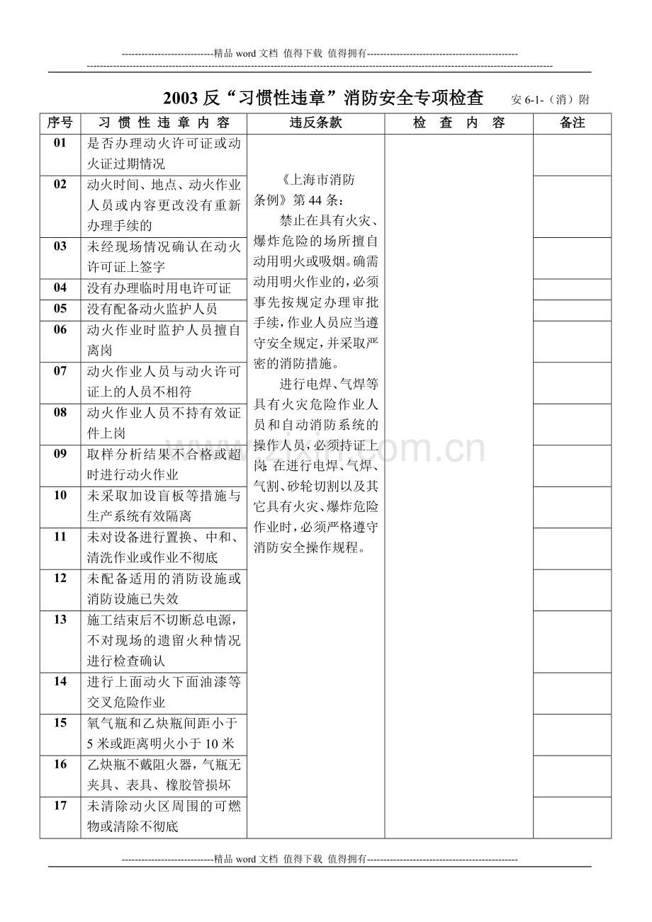 2003年施工现场防火专项检查表.doc_第1页