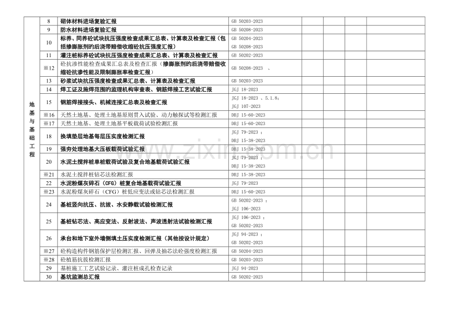 工程技术资料检查记录土建.doc_第2页