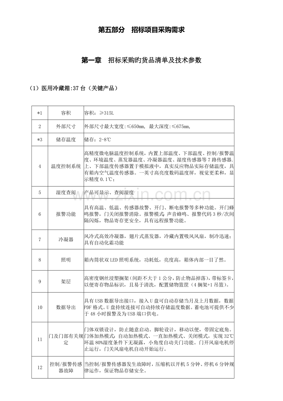 招标项目采购需求.doc_第1页