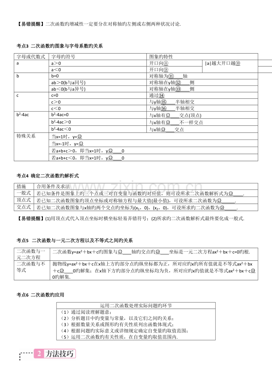 2023年二次函数考点知识点例题.doc_第2页