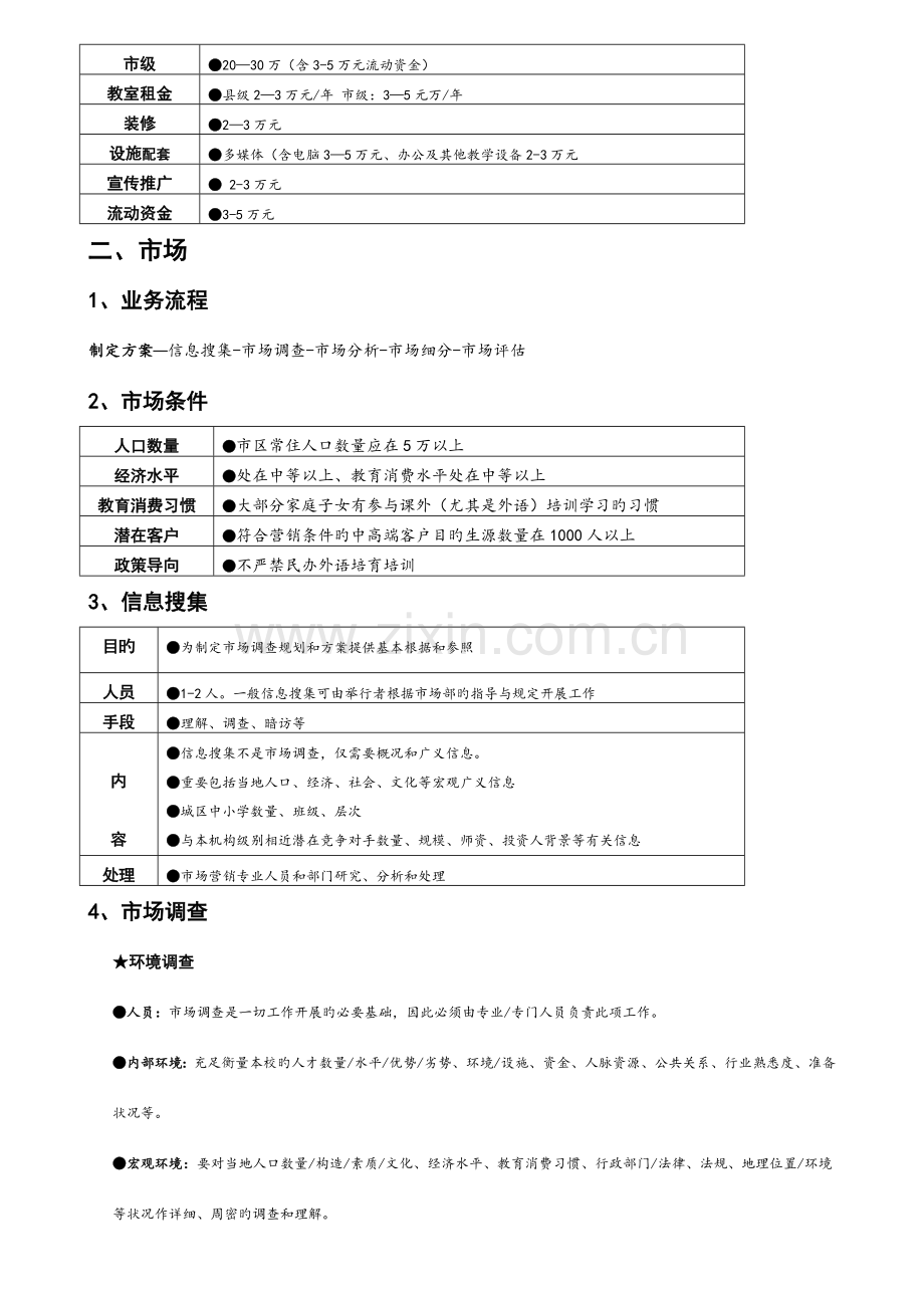 培训机构运营方案.doc_第2页