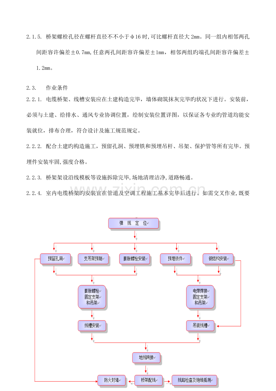 金属线槽桥架安装技术交底记录发.doc_第2页