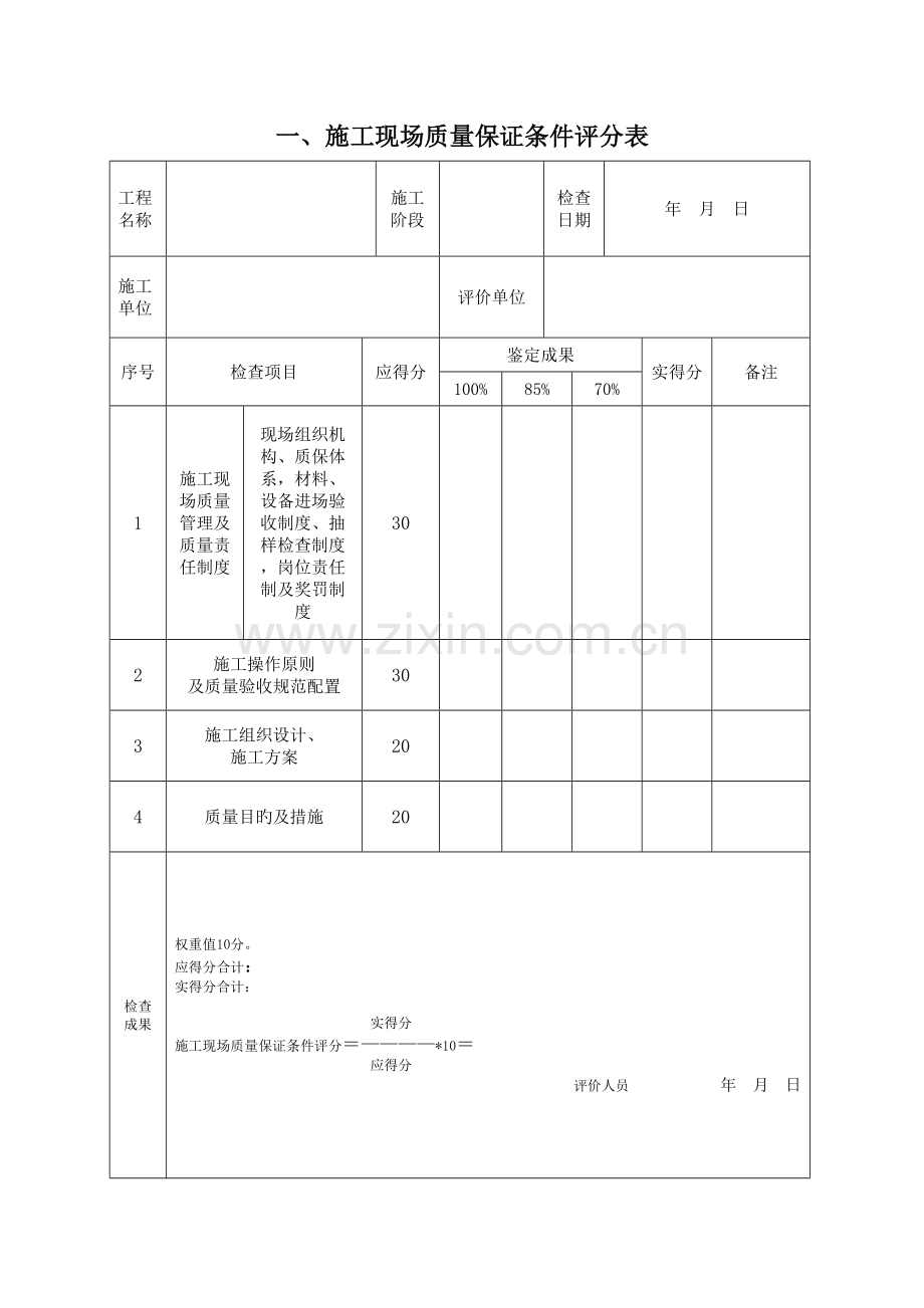 2023年建筑工程质量评分表全套.doc_第2页