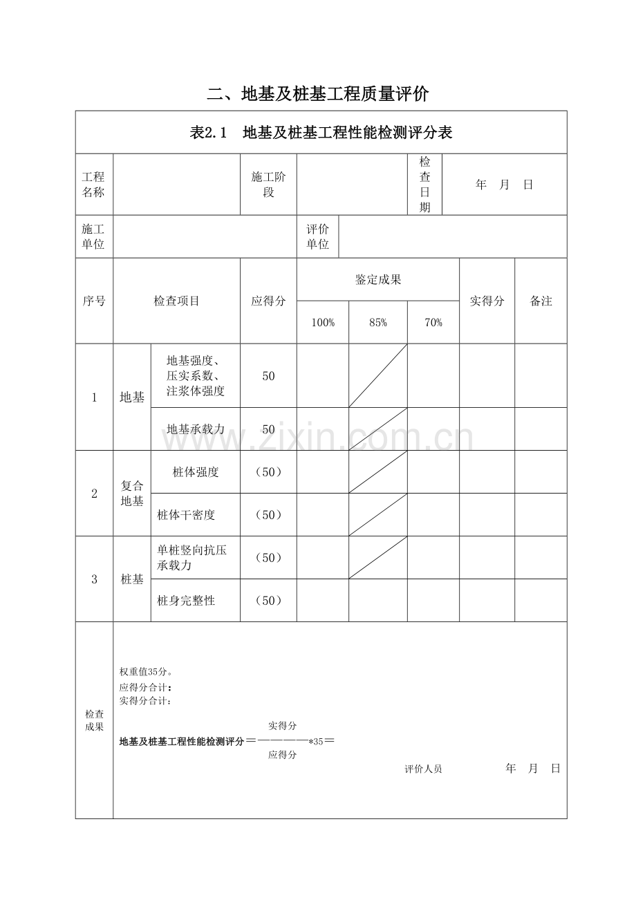 2023年建筑工程质量评分表全套.doc_第3页