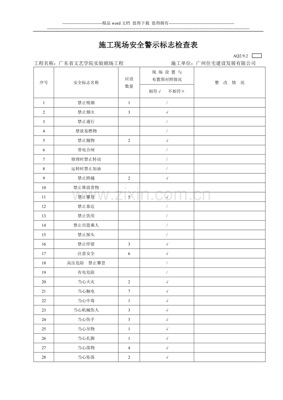 施工现场安全警示标志检查表AQ2.9.2.doc_第1页