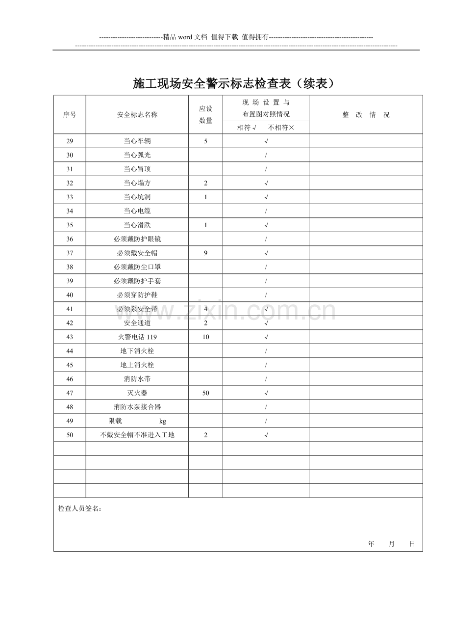 施工现场安全警示标志检查表AQ2.9.2.doc_第2页