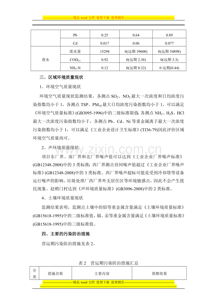 垃圾处理厂竣工验收报告.doc_第2页