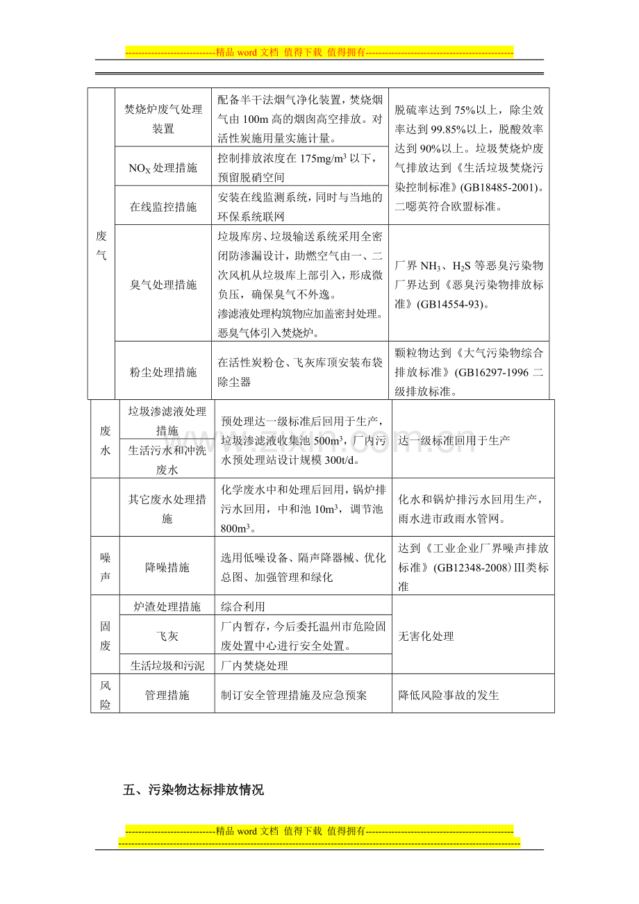 垃圾处理厂竣工验收报告.doc_第3页