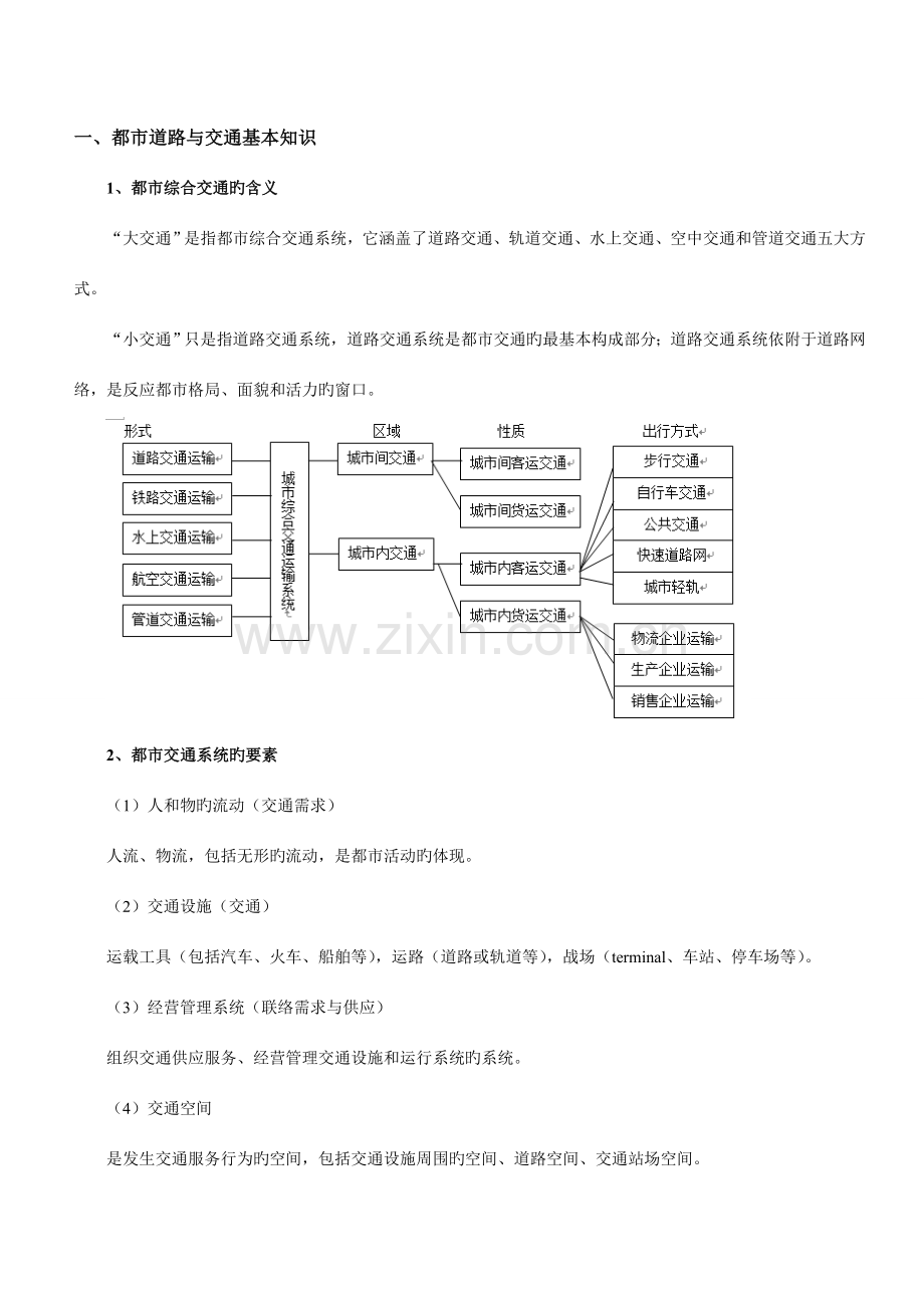 城市道路与交通规划复习资料.doc_第1页