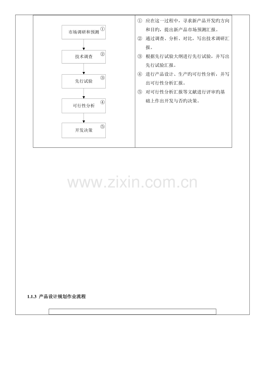 研发部作业流程.doc_第2页