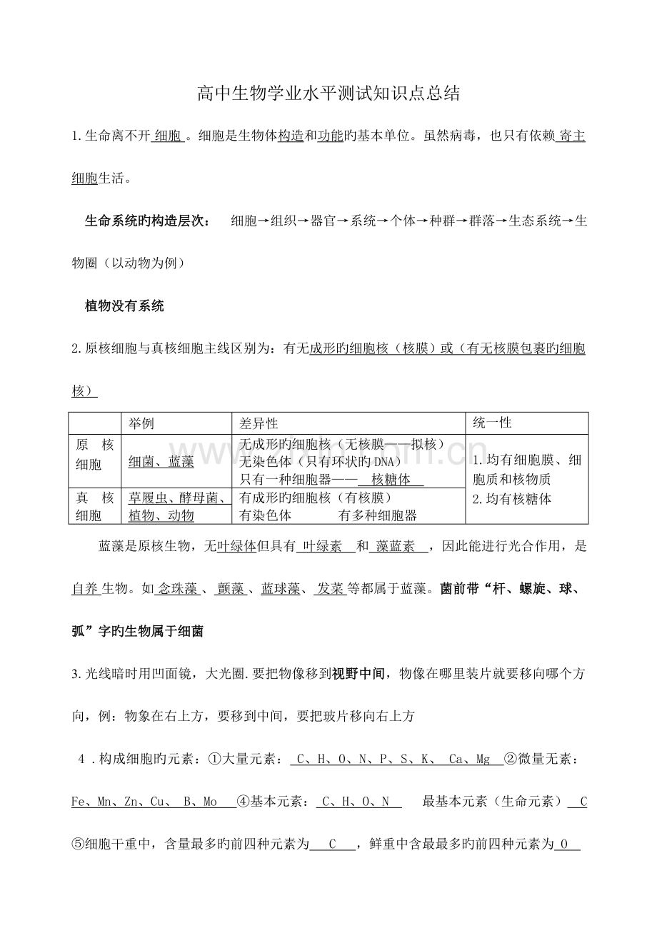 2023年高中生物学业水平测试知识点精简.doc_第1页