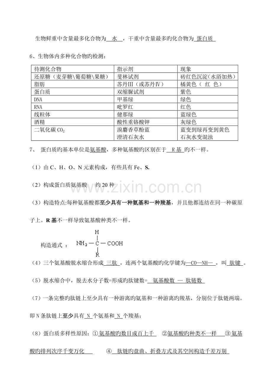 2023年高中生物学业水平测试知识点精简.doc_第2页